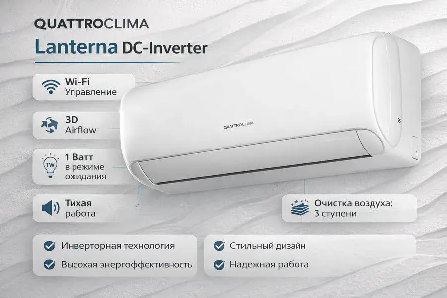 Кондиционер Quattroclima Lanterna